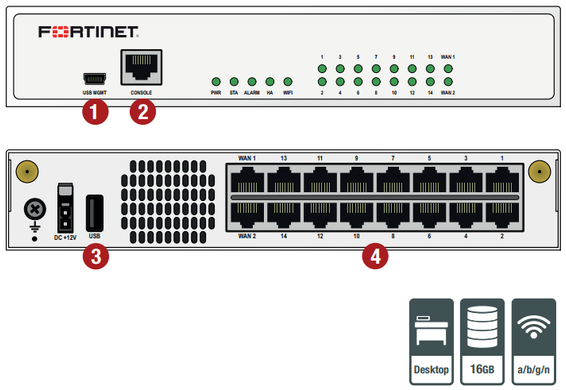 Маршрутизаторы Маршрутизатор Fortinet - FortiWiFi 92D